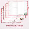 Artikelbild 4 des Artikels “Häfft-Timer Deluxe A5 2026/2027 [Funky Waves] “
