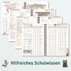 Artikelbild 6 des Artikels “Häfft Planer Premium A5 2026/2027 [Warum ich?] “
