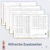 Artikelbild 6 des Artikels “Chäff-Timer Mini 2027 A6+ [Leuchtturm] “