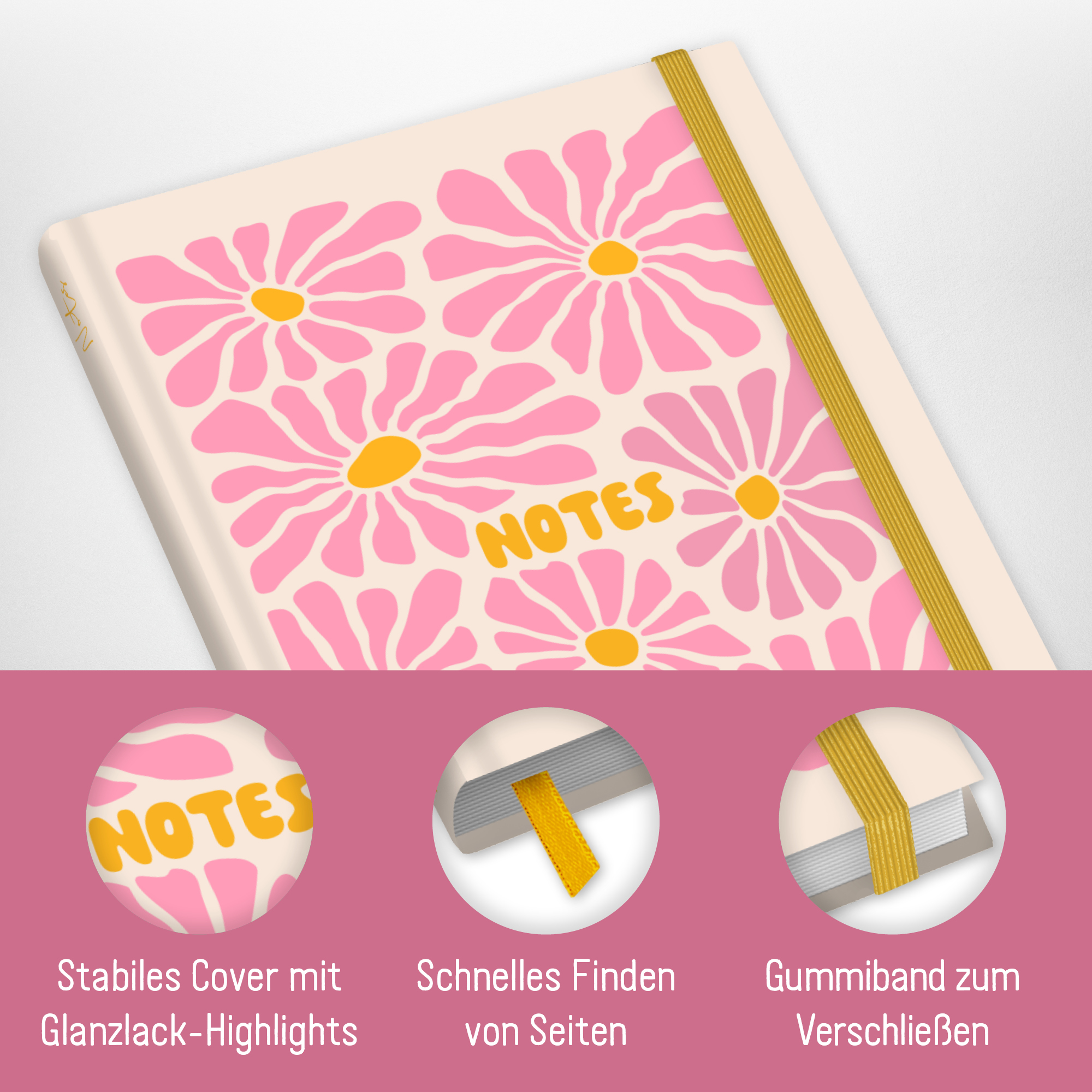 Artikelbild 2 des Artikels “Notizbuch Classic kariert A5+  [Pink Flowers] “