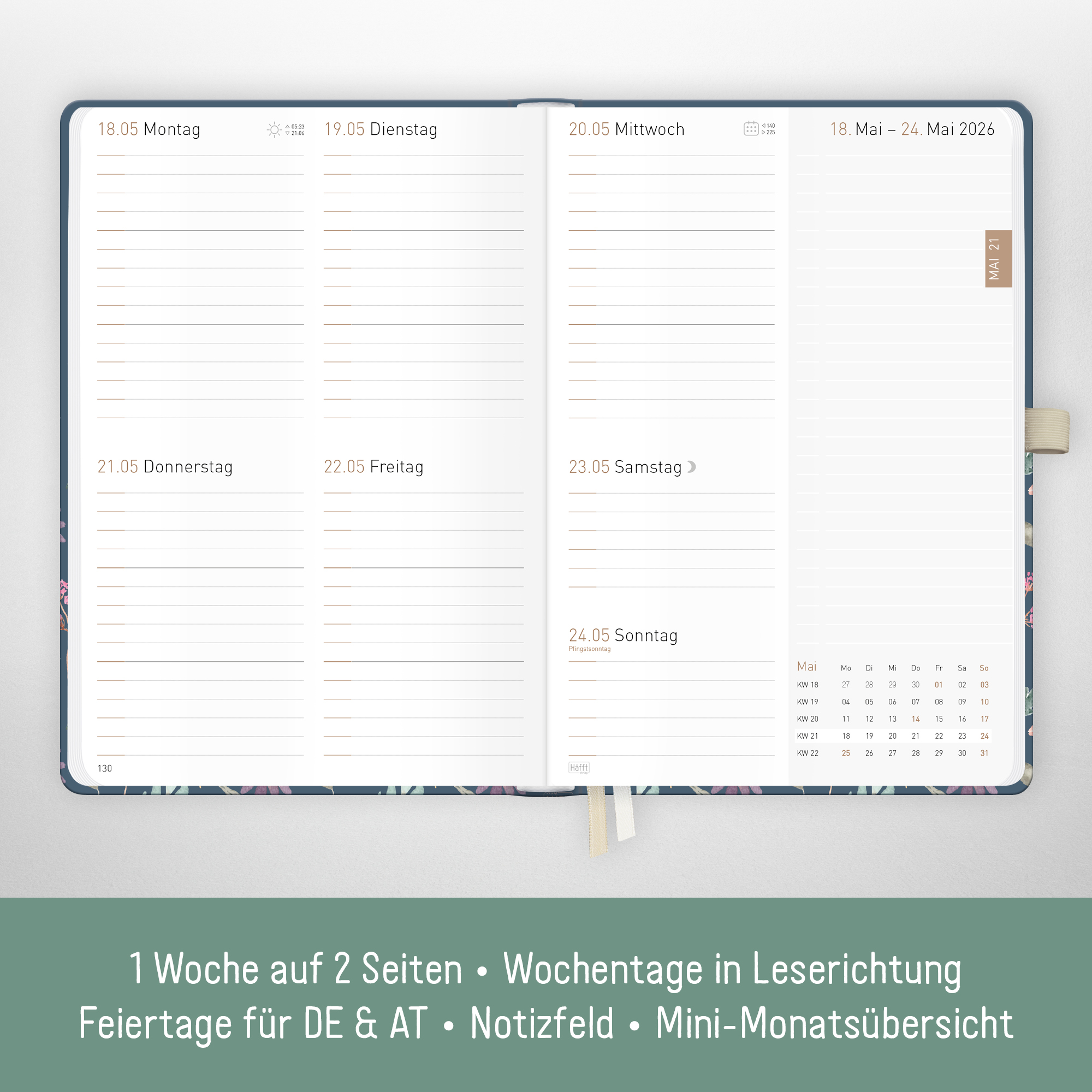 Artikelbild 3 des Artikels “Chäff-Timer Premium A5 2026 [Flying Flowers] “