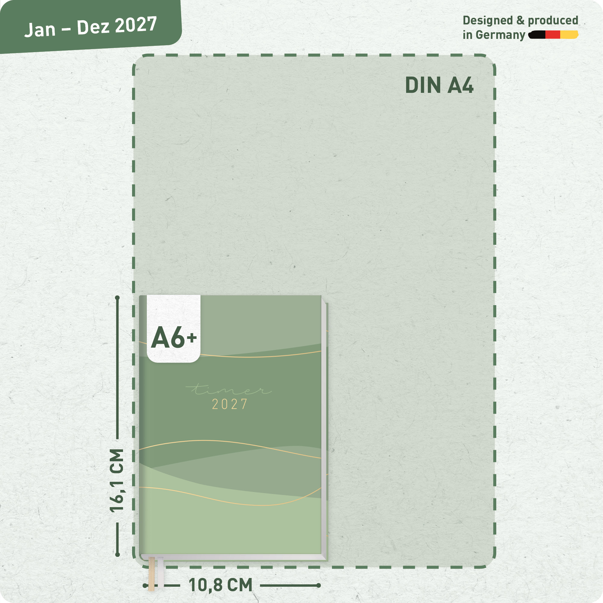 Artikelbild 3 des Artikels “Chäff-Timer Mini 2027 A6+ [Green Waves] “