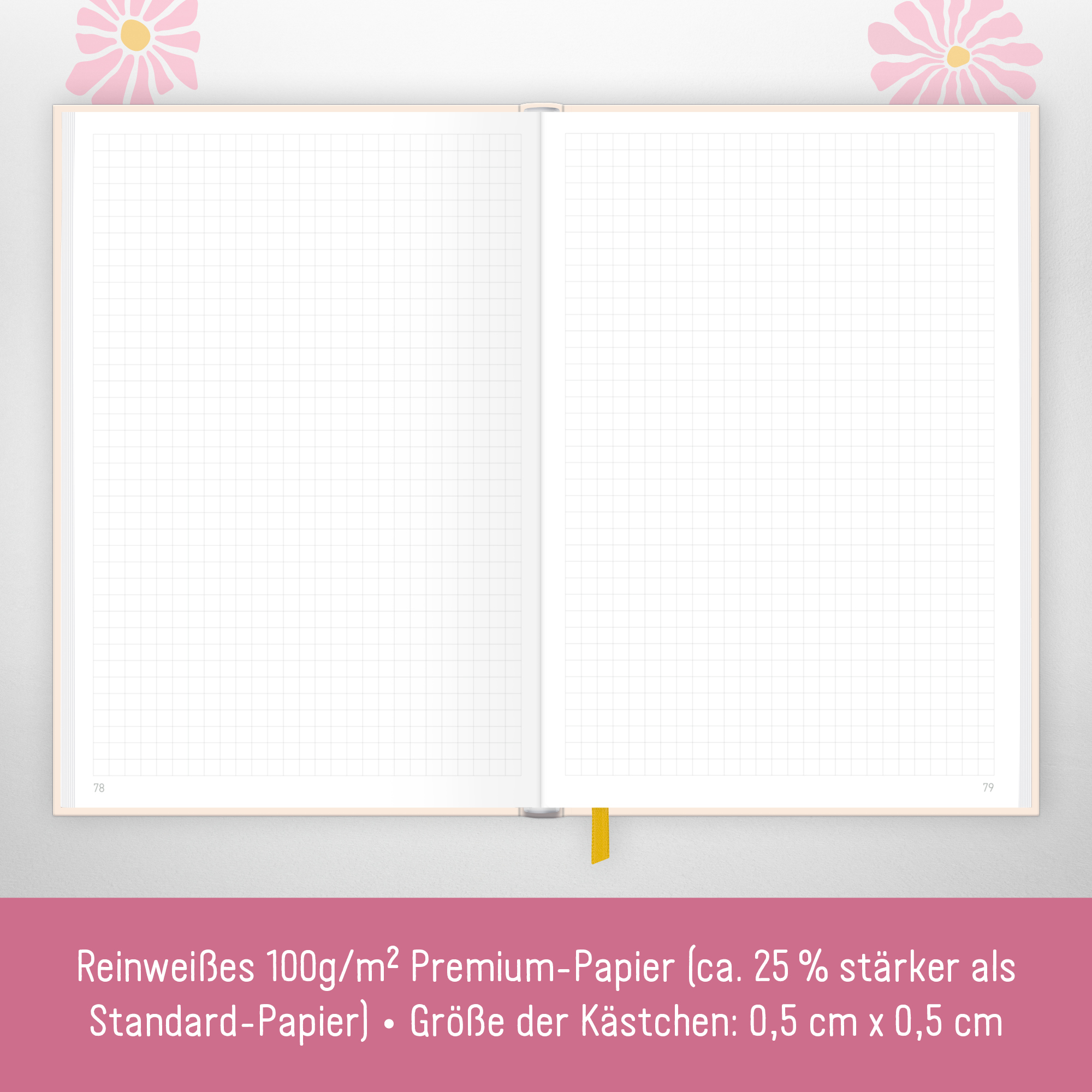 Artikelbild 4 des Artikels “Notizbuch Classic kariert A5+  [Pink Flowers] “