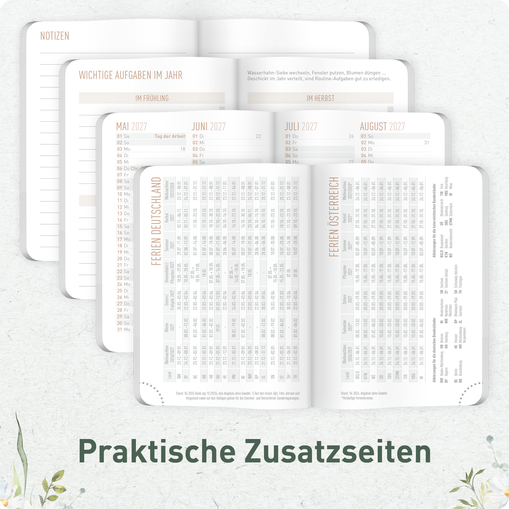 Artikelbild 5 des Artikels “Mini-Timer A7 2027 [Daisy Days] “