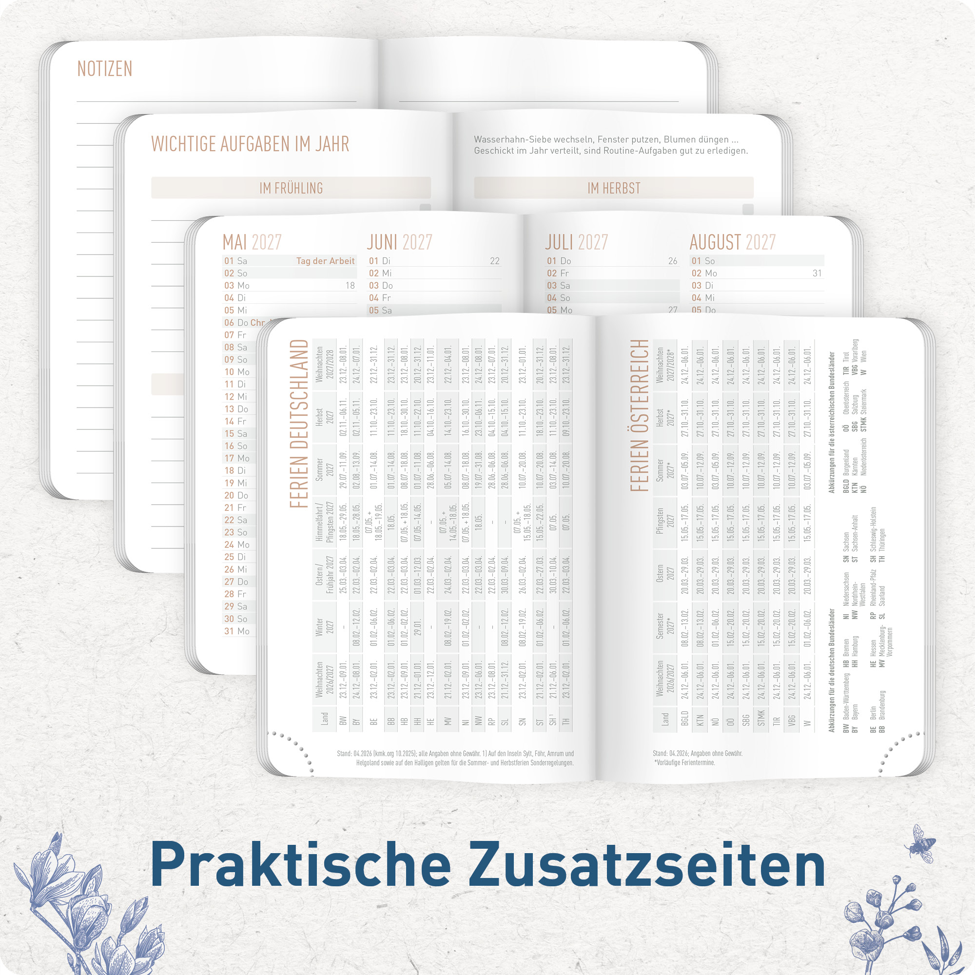 Artikelbild 5 des Artikels “Mini-Timer A7 2027 [Fine Style] “