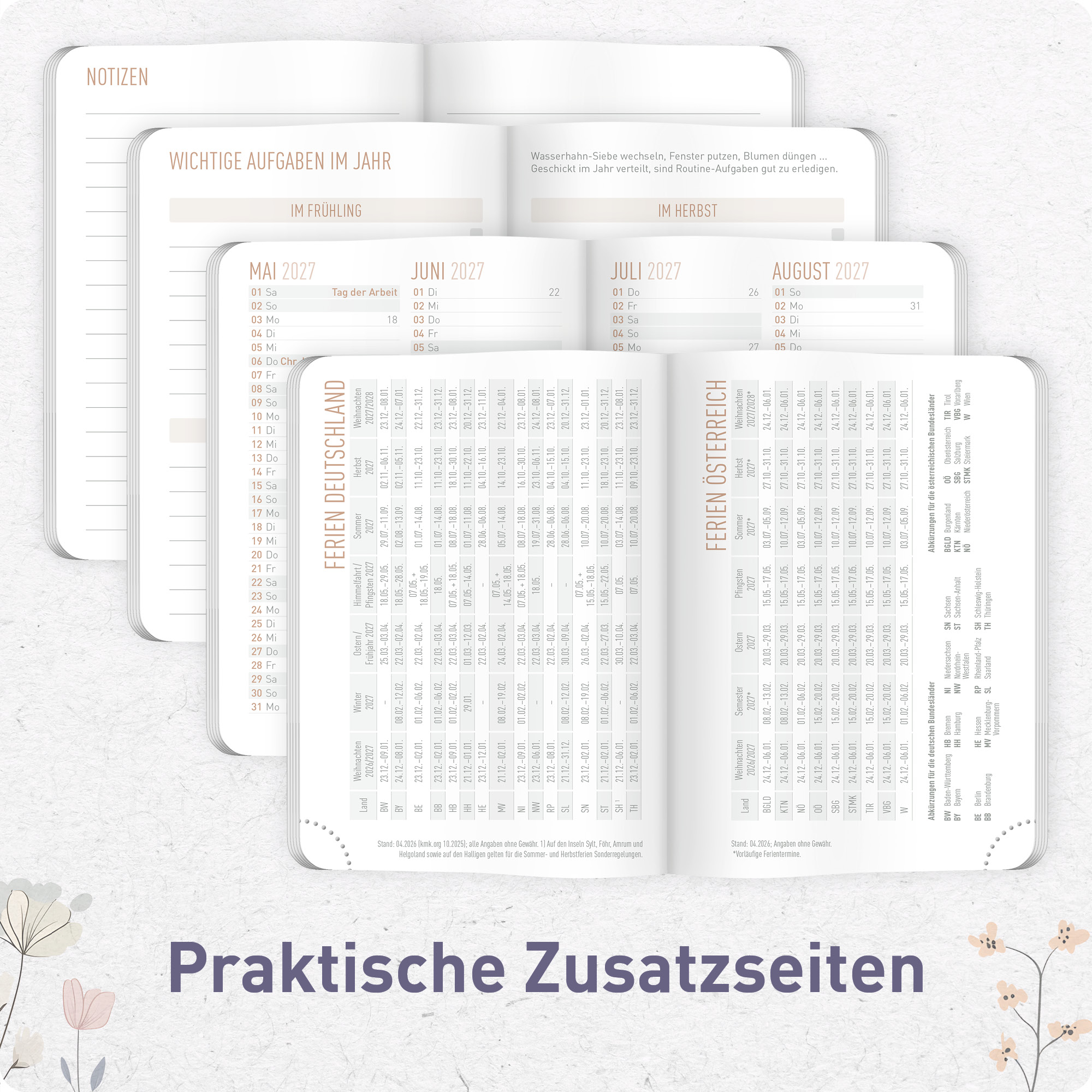 Artikelbild 5 des Artikels “Mini-Timer A7 2027 [Flower Joy] “