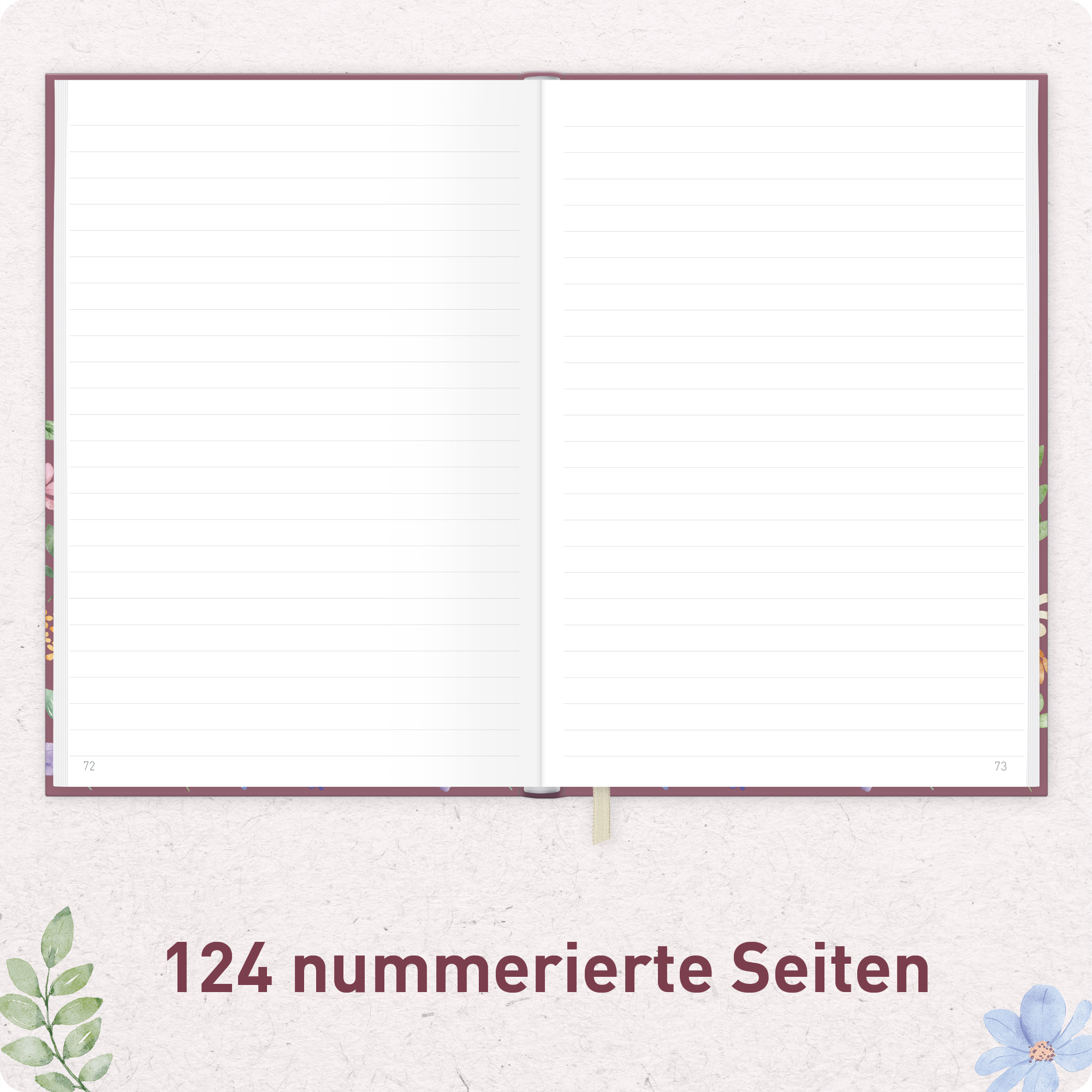 Artikelbild 5 des Artikels “paper&you Notizbuch A5 liniert [Berry Blossoms] “