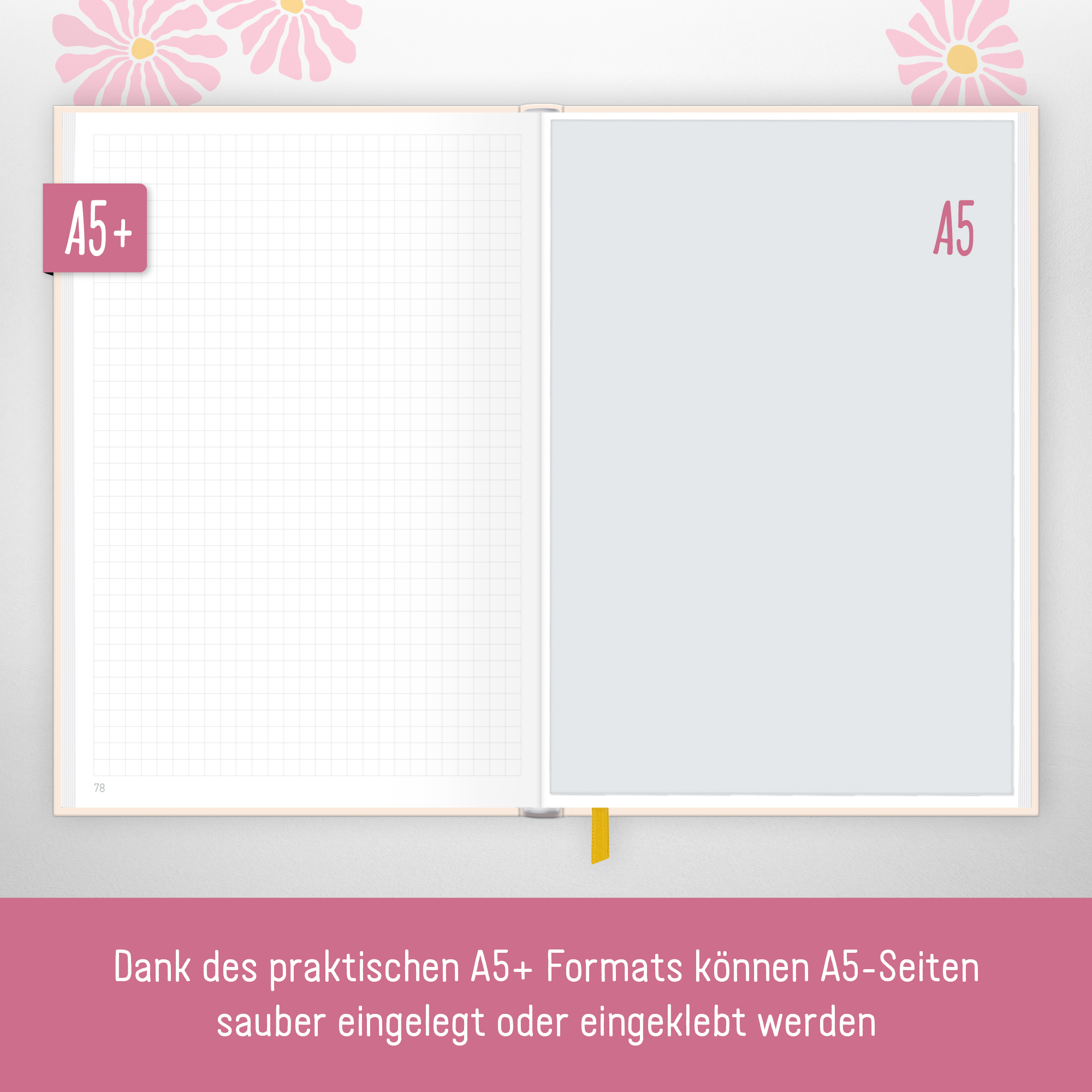 Artikelbild 5 des Artikels “Notizbuch Classic kariert A5+  [Pink Flowers] “