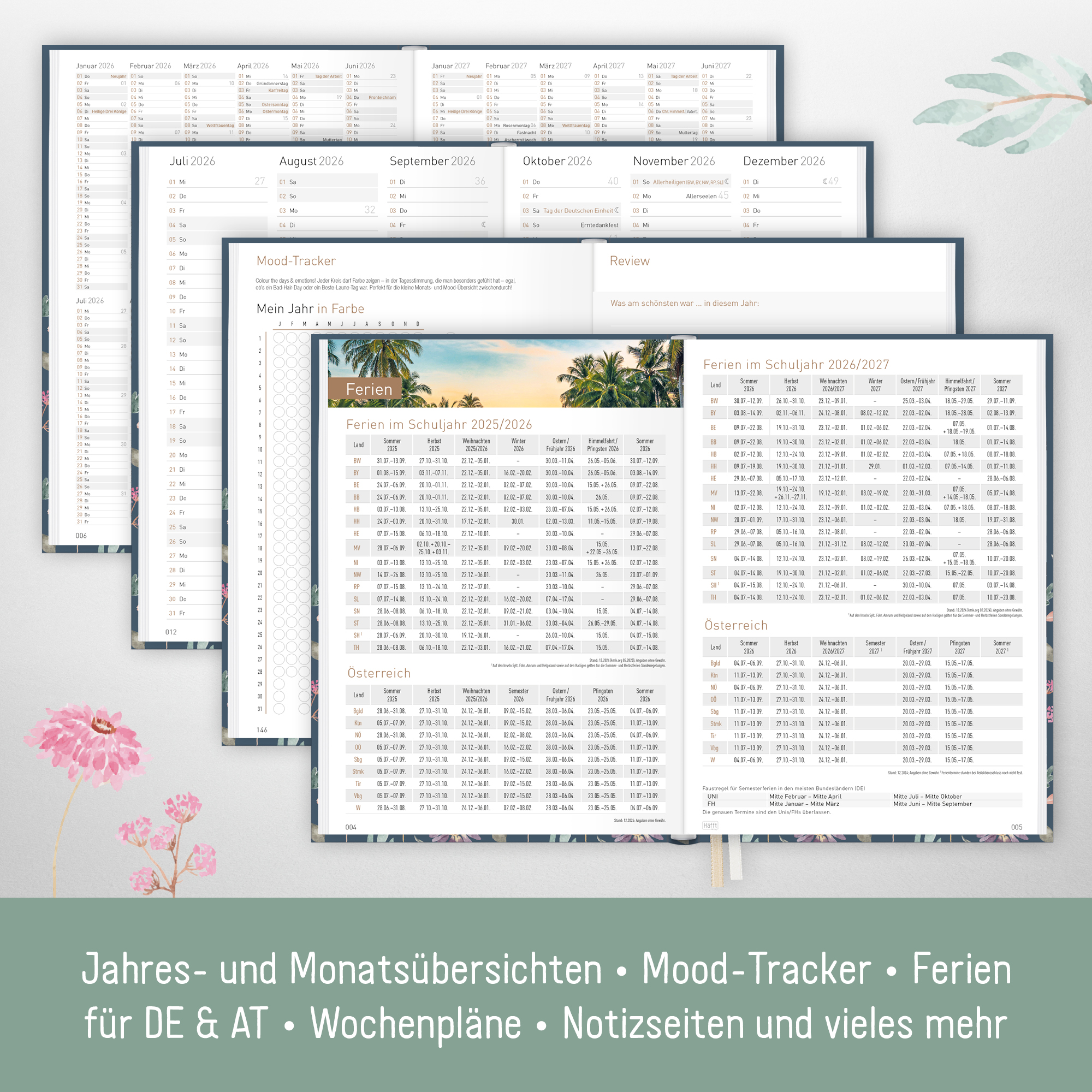 Artikelbild 5 des Artikels “Chäff-Timer Classic A5 2026 [Flying Flowers] “