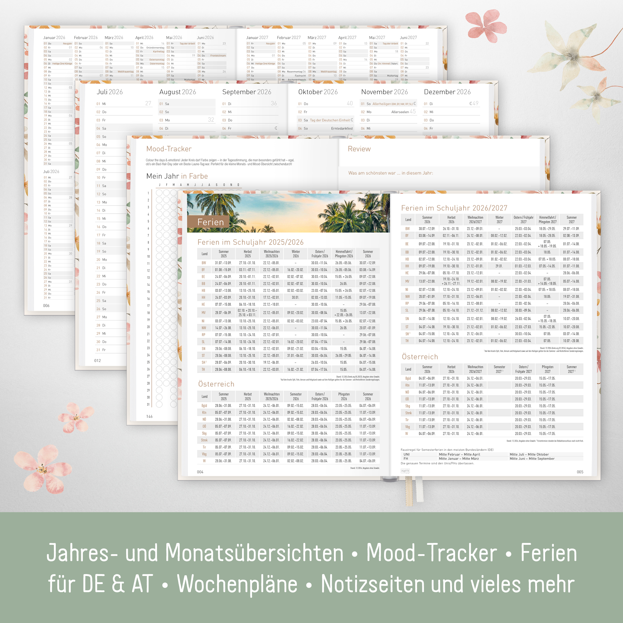 Artikelbild 5 des Artikels “Chäff-Timer Classic A5 2026 [Wild Blossoms] “