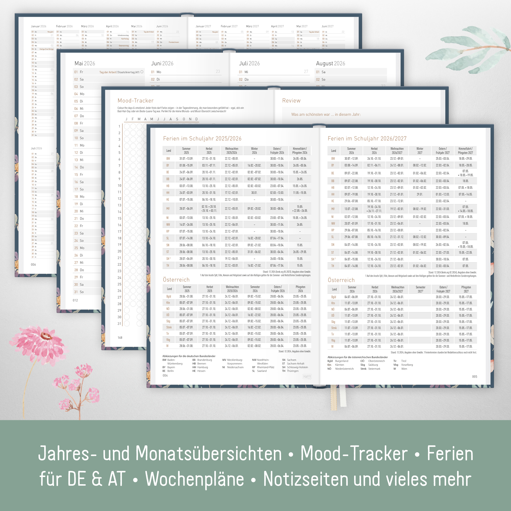 Artikelbild 5 des Artikels “Chäff-Timer Mini A6 2026 [Flying Flowers] “