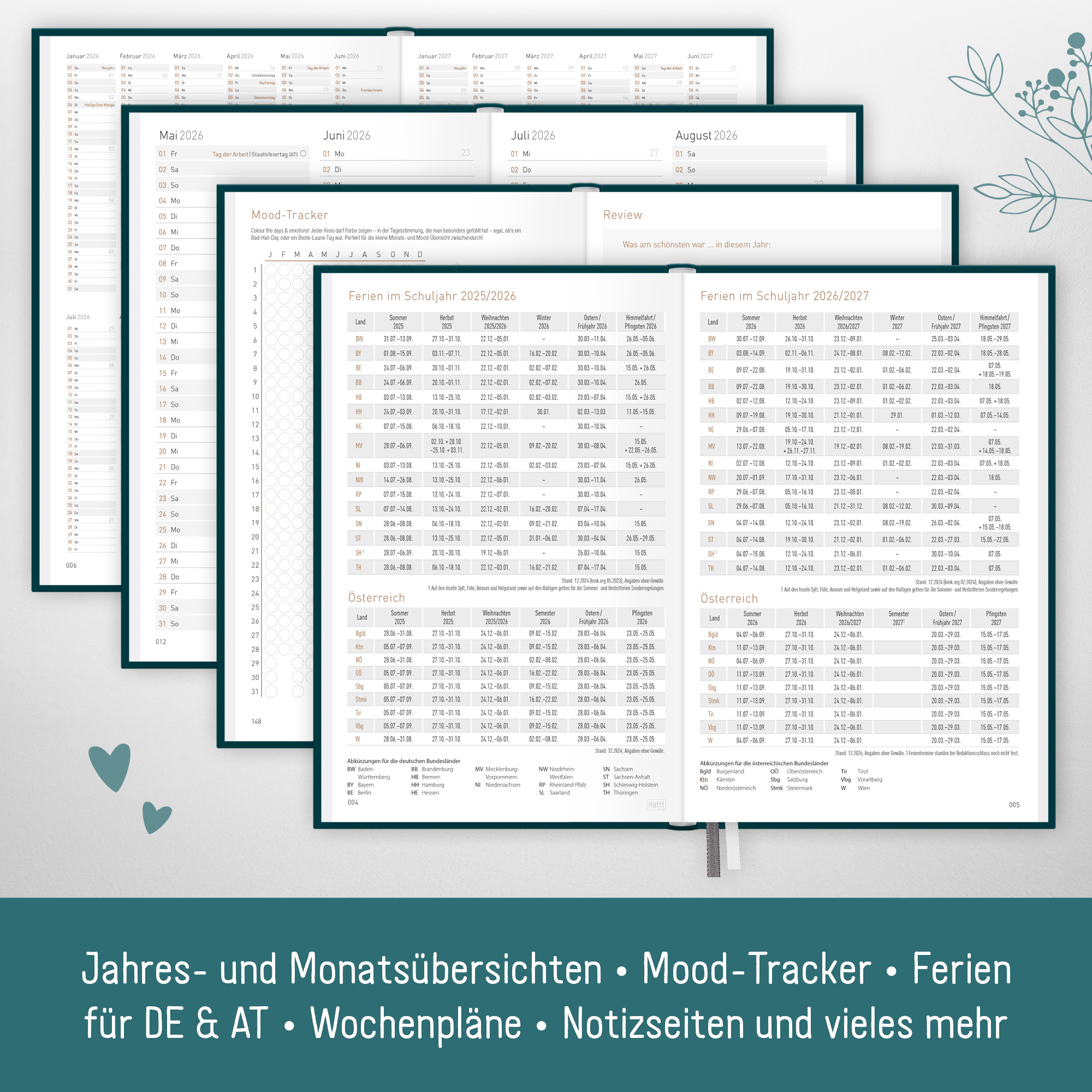 Artikelbild 5 des Artikels “Chäff-Timer Mini A6 2026 [Little Flower] “