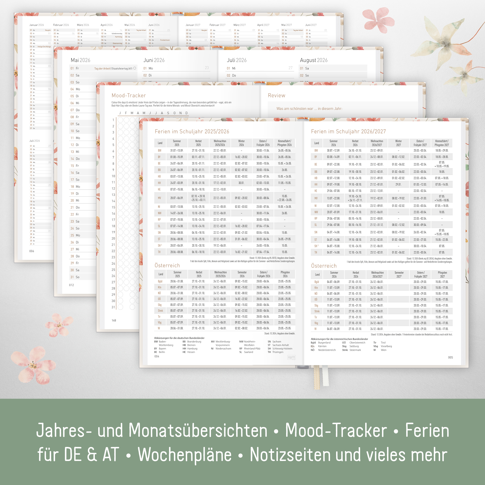 Artikelbild 5 des Artikels “Chäff-Timer Mini 2026 A6+ [Wild Blossoms] “