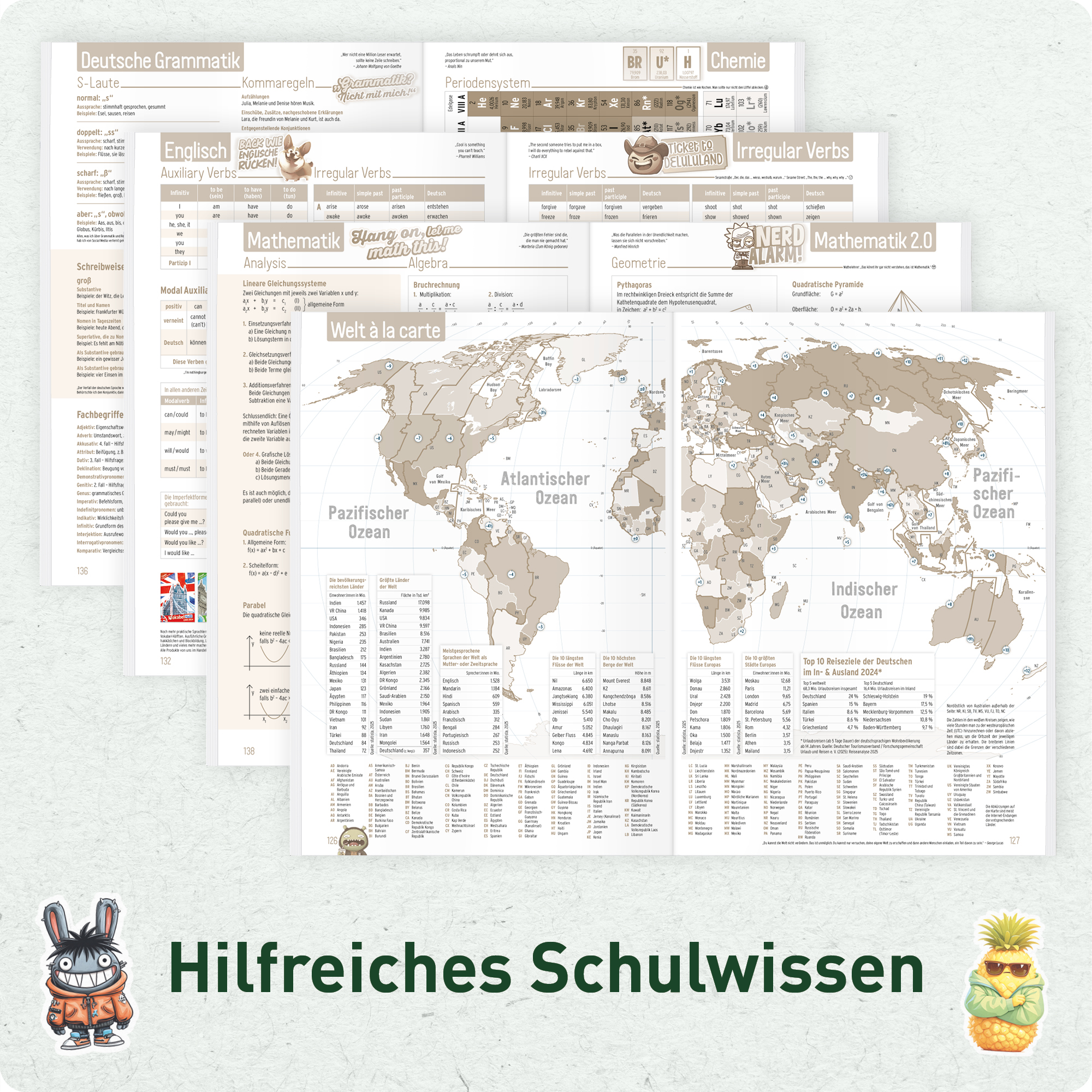 Artikelbild 6 des Artikels “Häfft Planer A5 2026/2027 [Let’s Goal] “