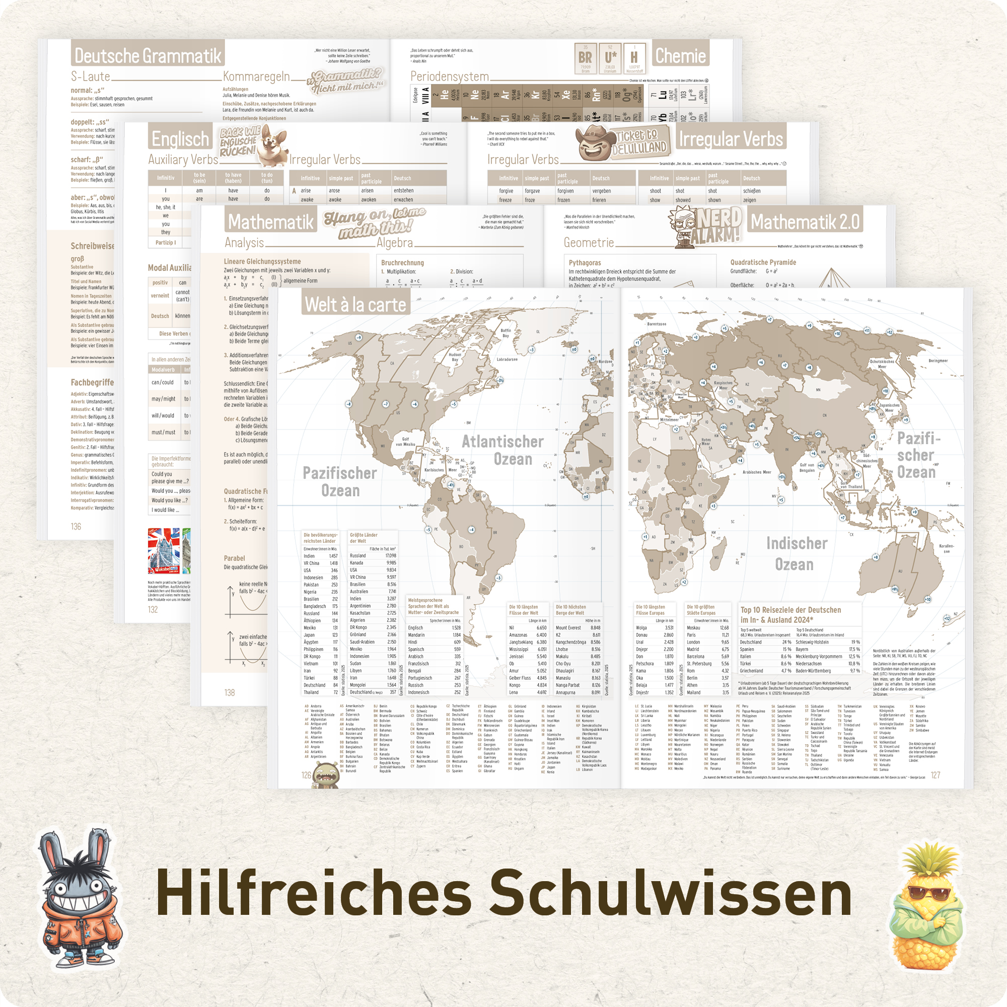 Artikelbild 6 des Artikels “Häfft Planer A5 2026/2027 [Skull] “
