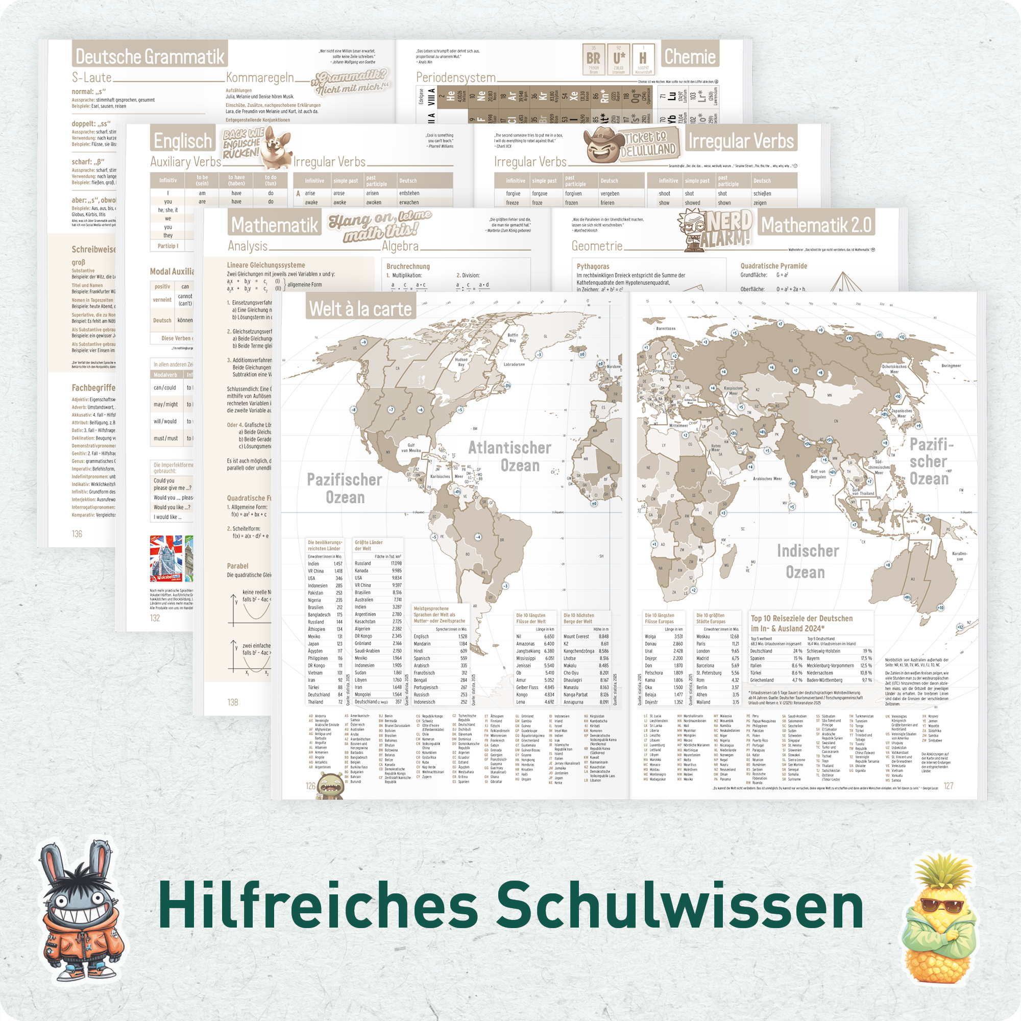 Artikelbild 6 des Artikels “Häfft Planer A5 2026/2027 [Warum ich?] “