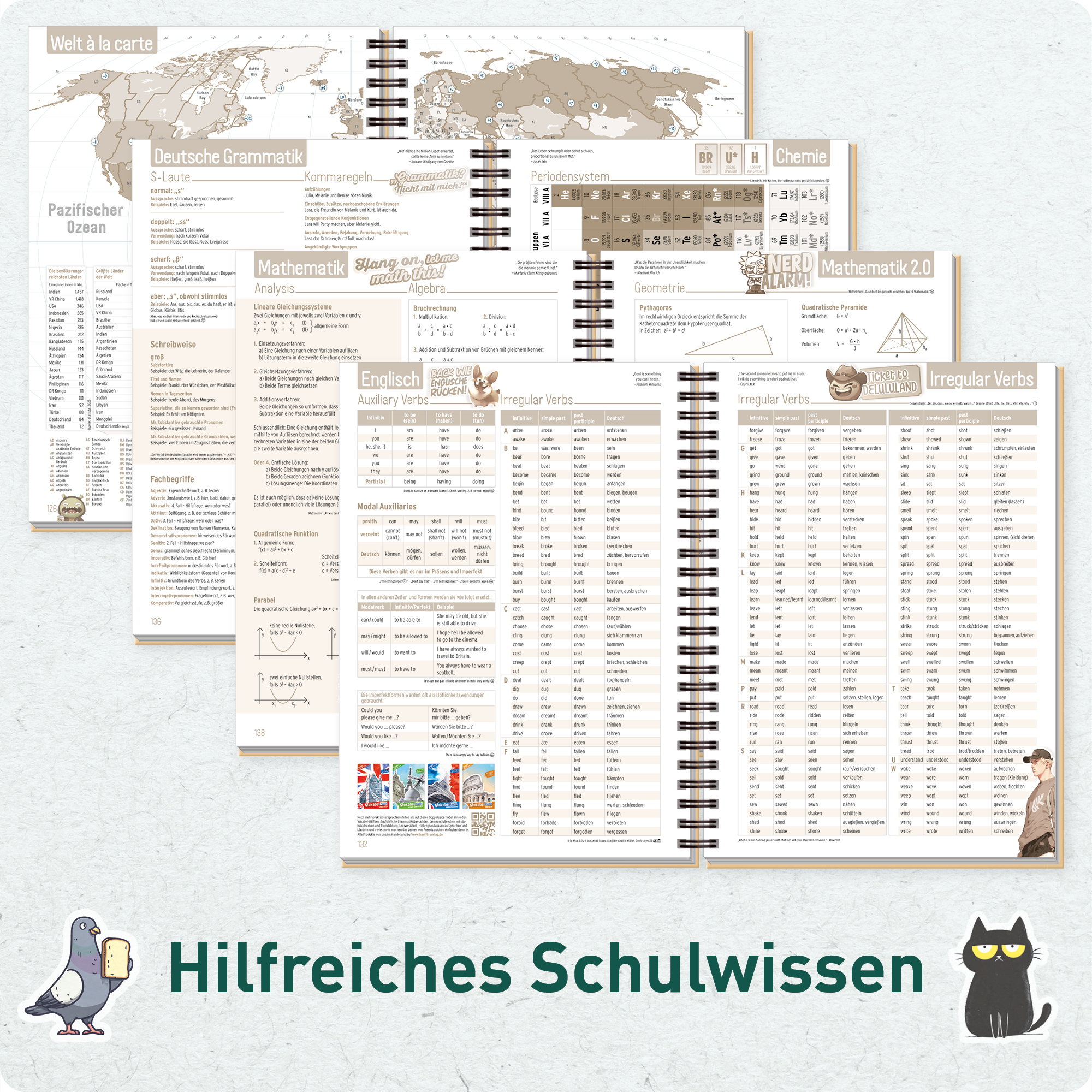 Artikelbild 6 des Artikels “Häfft Planer Premium A5 2026/2027 [Warum ich?] “