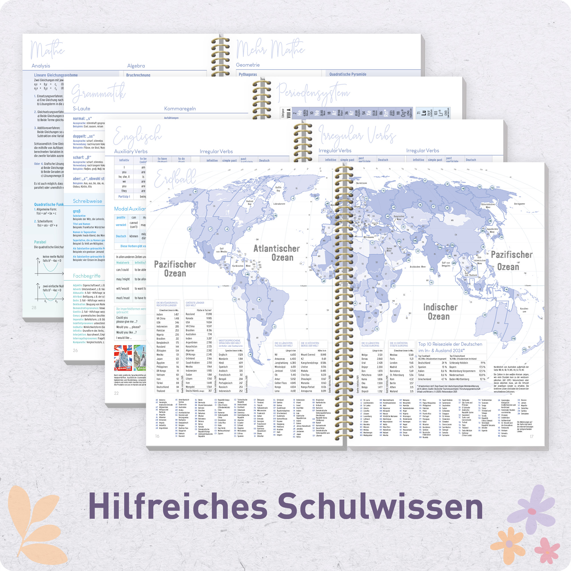 Artikelbild 6 des Artikels “College-Timer A5 2026/2027 [Daisy & Leaf] “