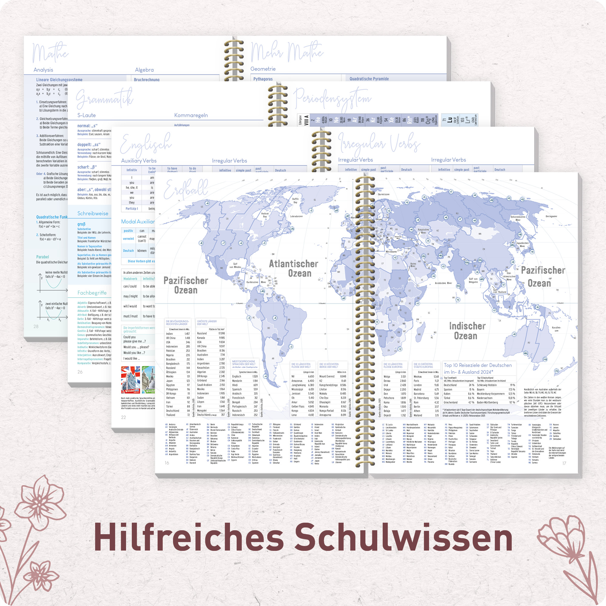 Artikelbild 6 des Artikels “College-Timer A5 2026/2027 [Fine Flowers rosé] “