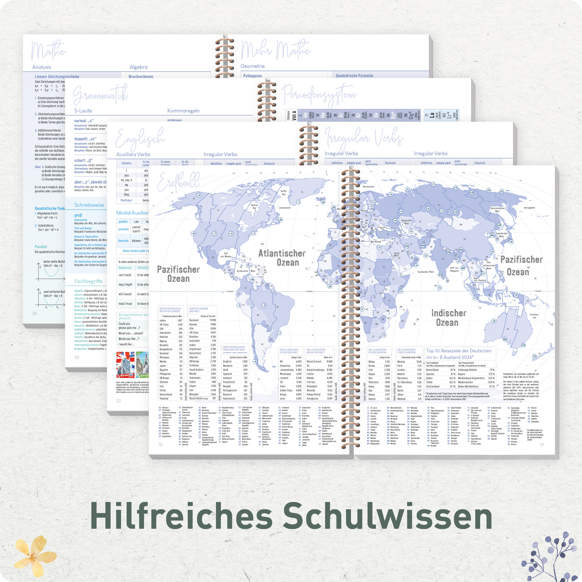 Artikelbild 6 des Artikels “College-Timer A5 2026/2027 [Wild Blossoms] “