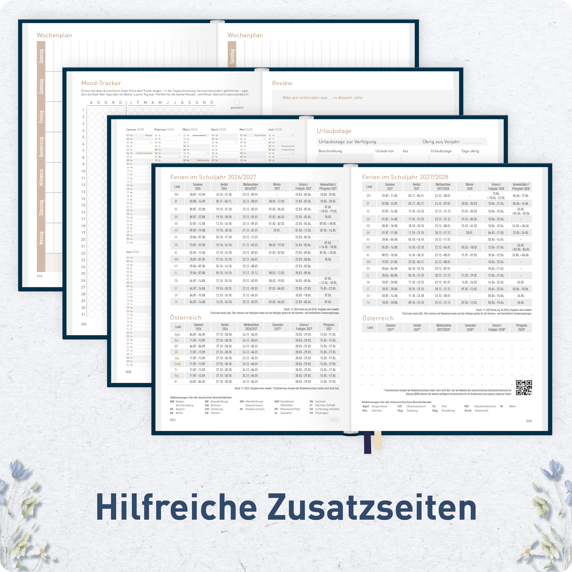 Artikelbild 6 des Artikels “Chäff-Timer Mini A6+ 2026/2027 [Floral Greetings] “