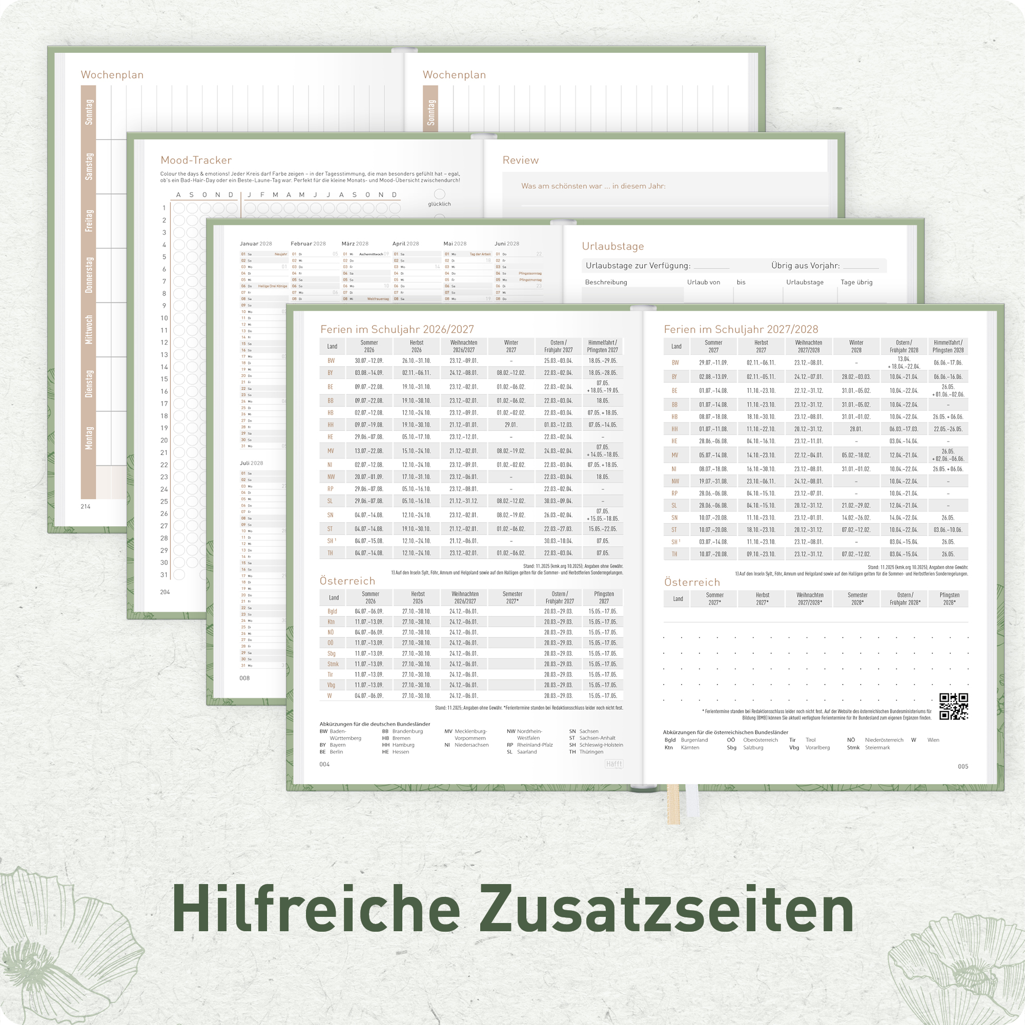 Artikelbild 6 des Artikels “Chäff-Timer Mini A6+ 2026/2027 [Green Poppy] “