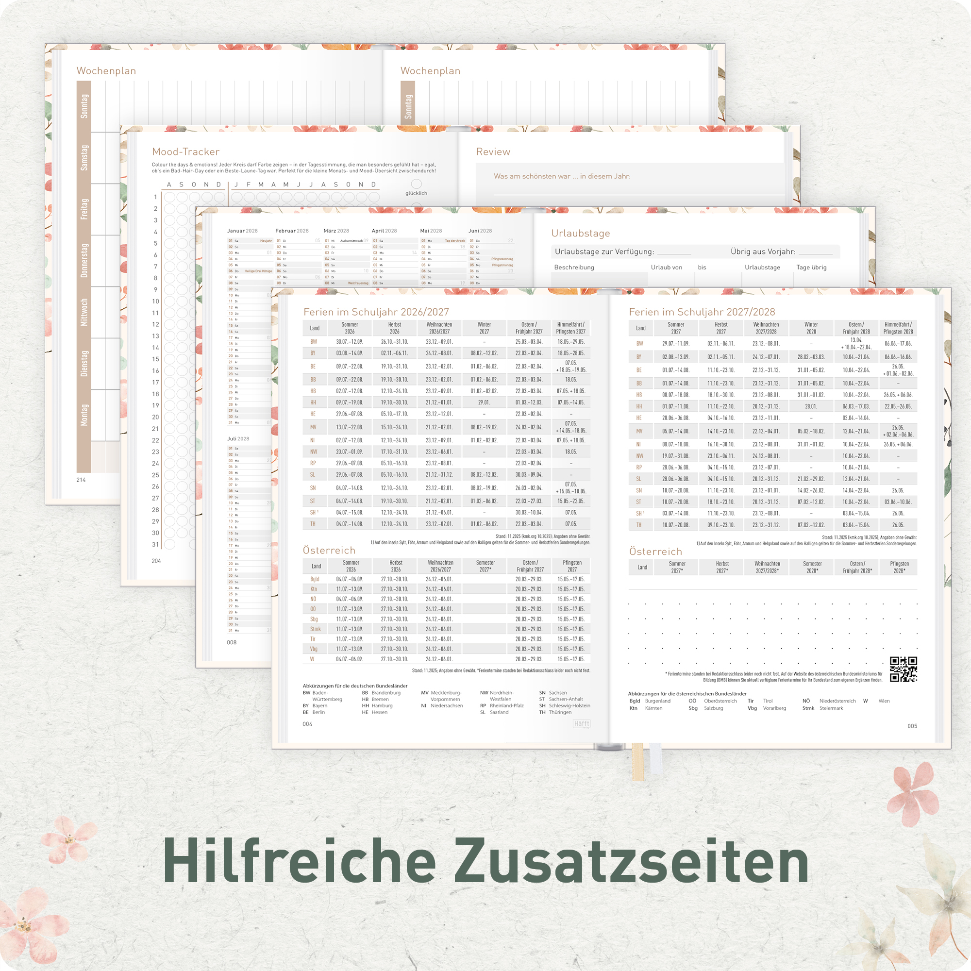 Artikelbild 6 des Artikels “Chäff-Timer Mini A6+ 2026/2027 [Wild Blossoms] “