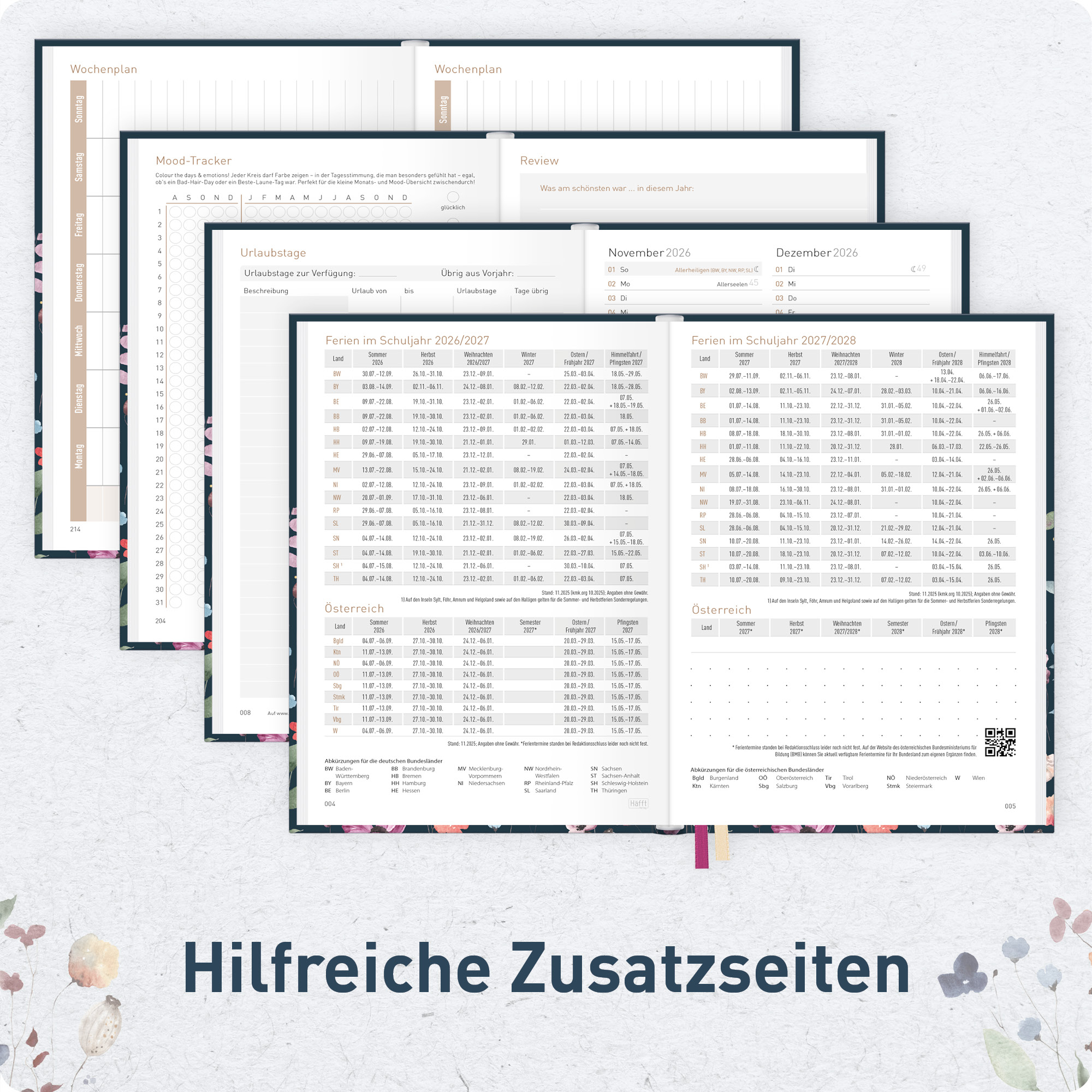 Artikelbild 6 des Artikels “Chäff-Timer Mini 2027 A6+ [Flower Inspiration blue] “