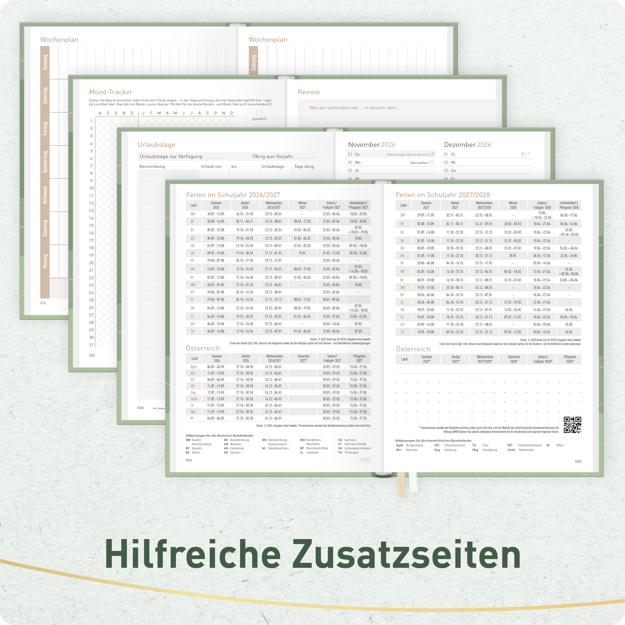 Artikelbild 6 des Artikels “Chäff-Timer Mini 2027 A6+ [Green Waves] “
