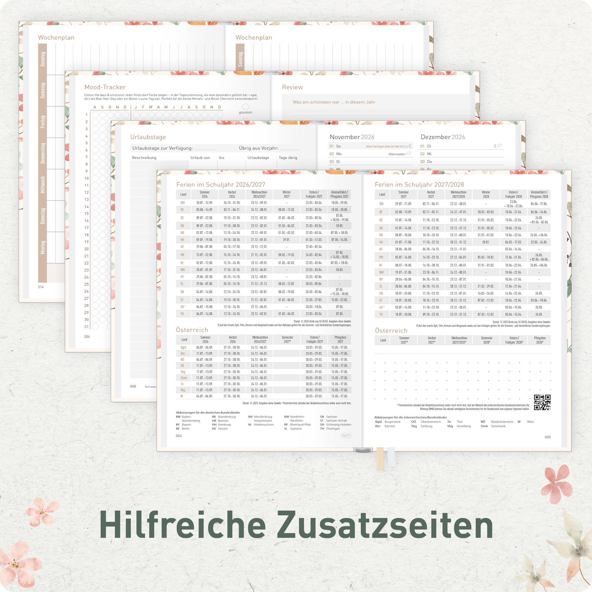 Artikelbild 6 des Artikels “Chäff-Timer Mini 2027 A6+ [Wild Blossoms] “