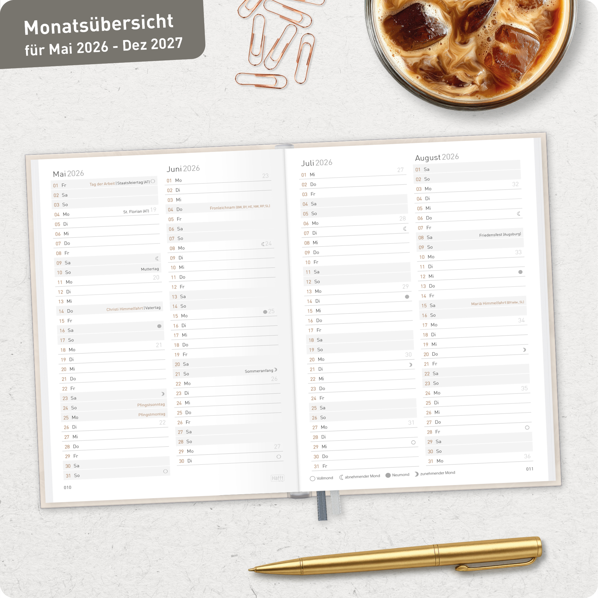 Artikelbild 8 des Artikels “Chäff-Timer Mini A6+ 2026/2027 [Paws] “