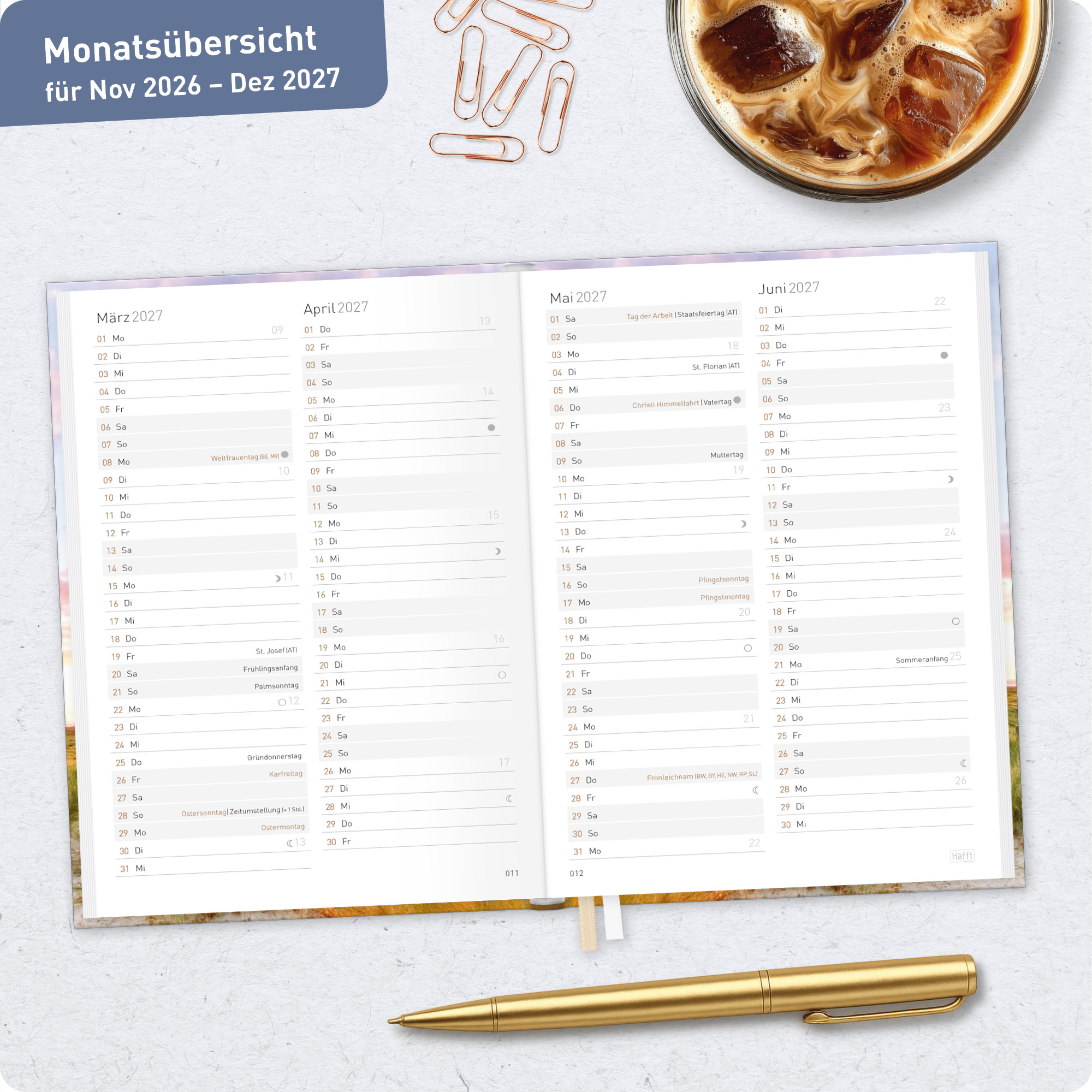 Artikelbild 8 des Artikels “Chäff-Timer Mini 2027 A6+ [Leuchtturm] “